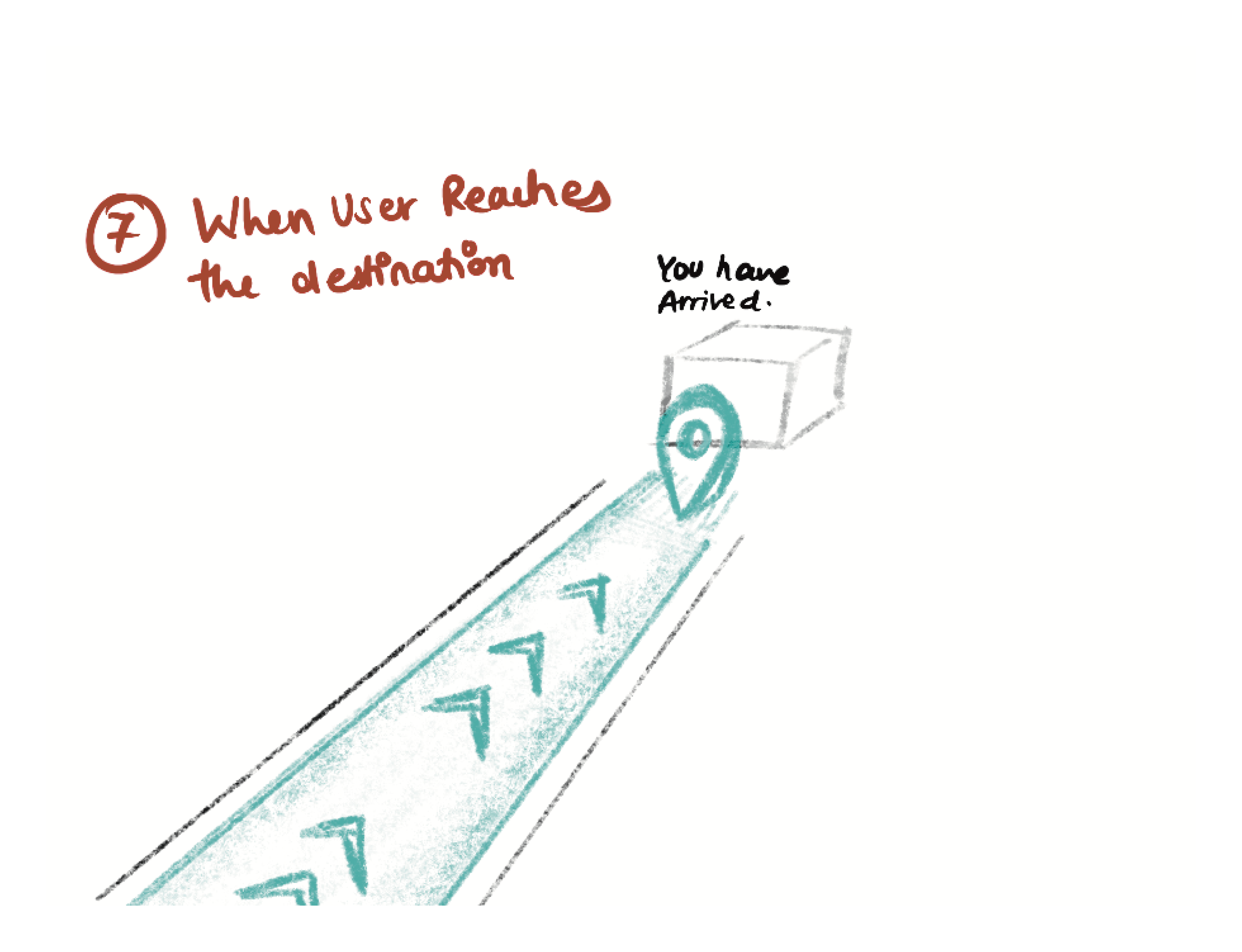 Destination Indicator