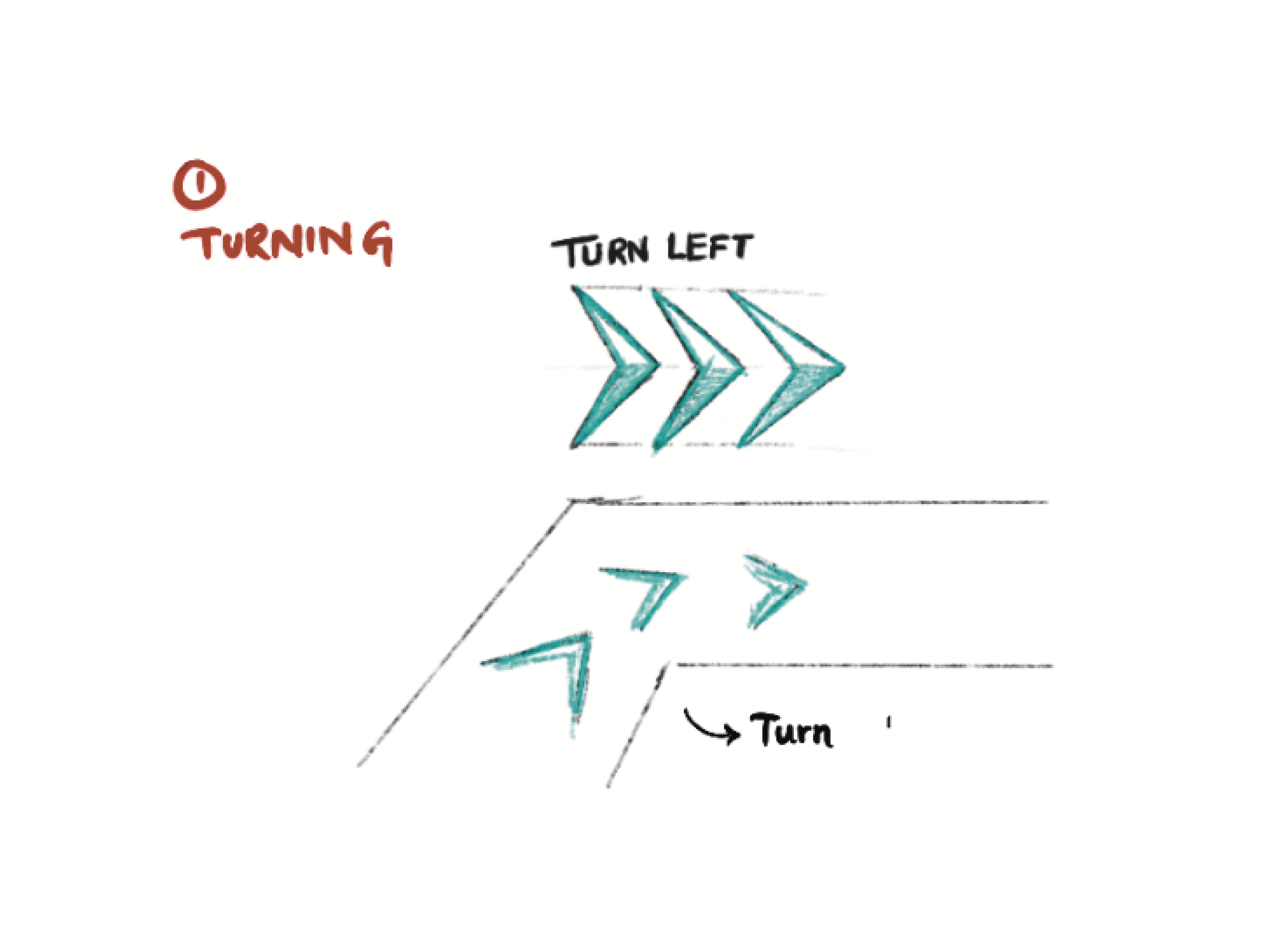 Turning Left