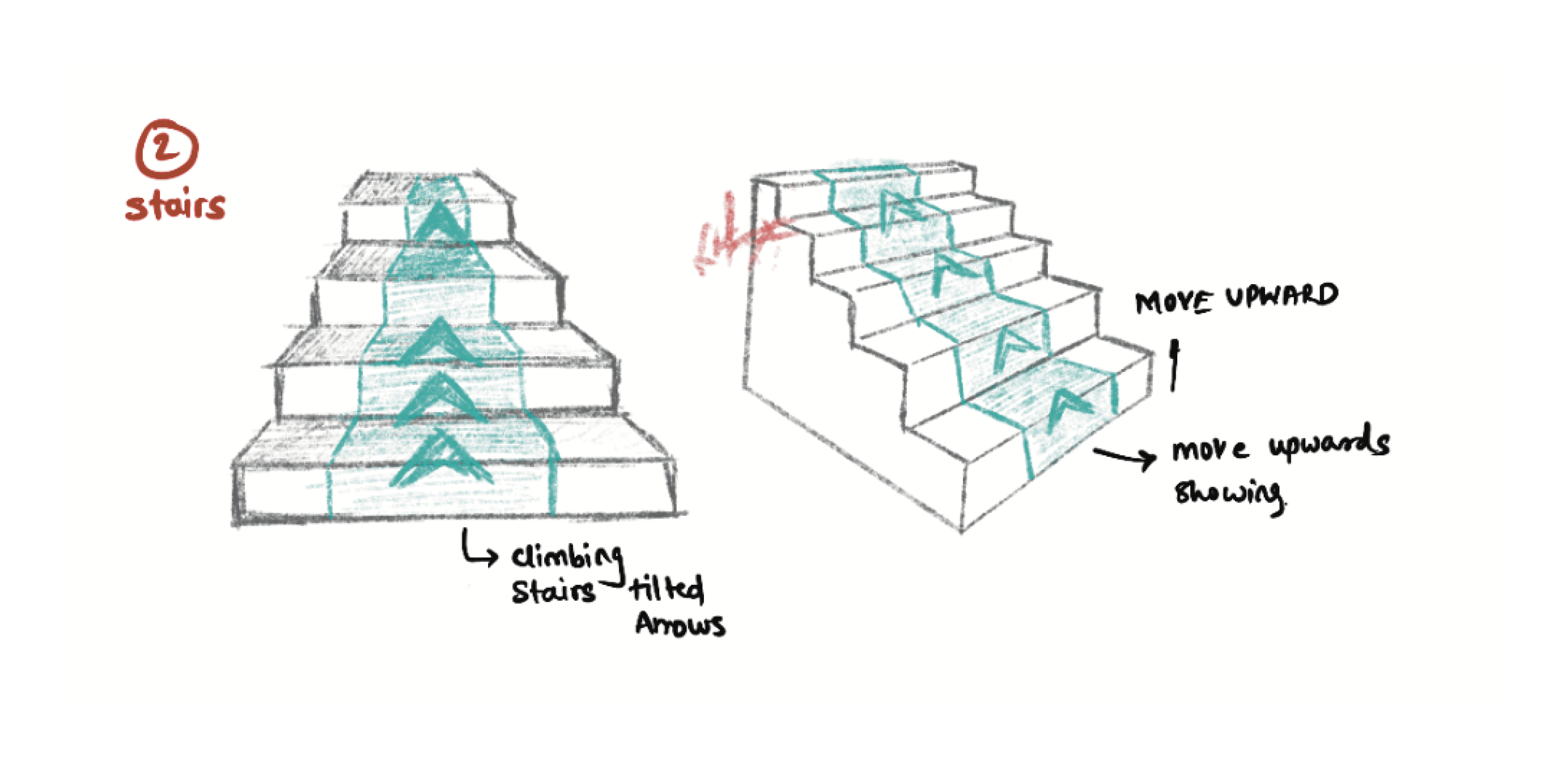 Staircase